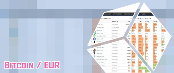 Aktueller kurs bitcoin euro