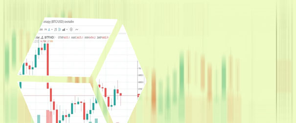 Bitcoin koers grafiek