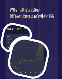 Bitcoin kurs usd