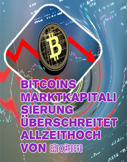 Bitcoin marktkapitalisierung