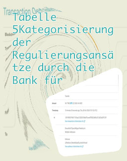 Bitcoin transaction geht nicht durch