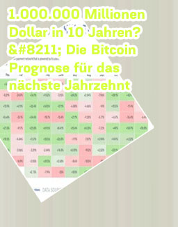 Bitcoin wertentwixklung