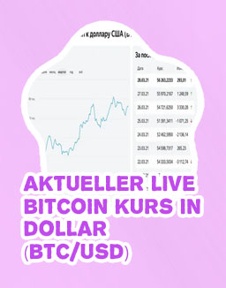 Btc kurs usd