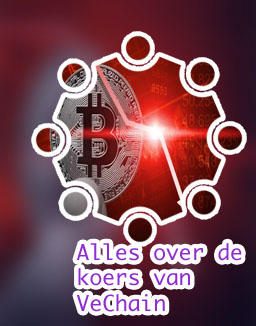 Live bitcoin koers