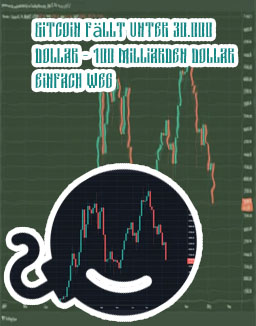 Wie weit fällt der bitcoin