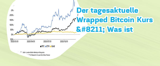 Wrapped bitcoin kaufen